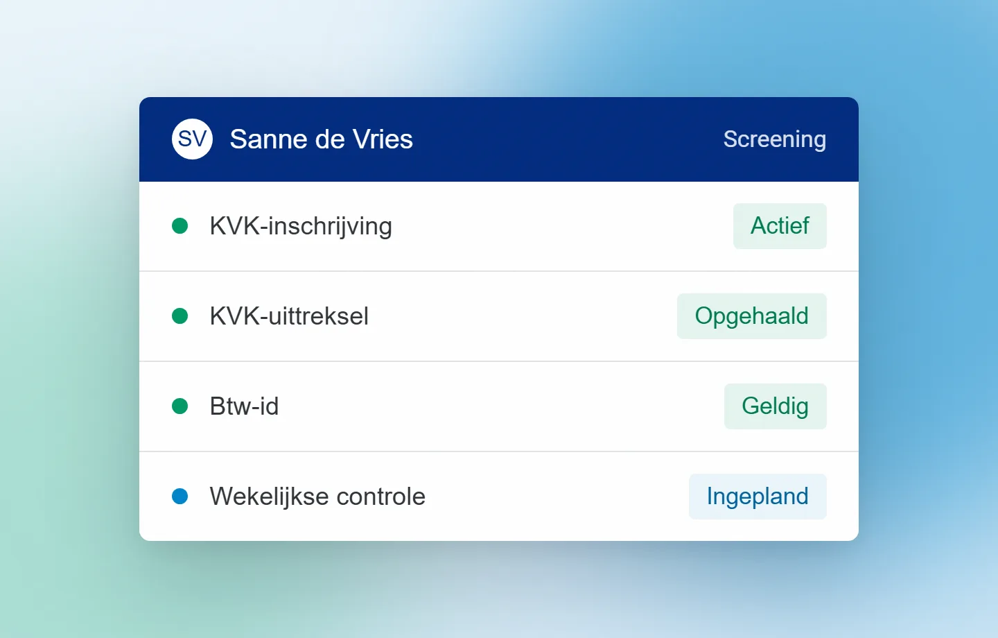 Bedrijfsgegevens